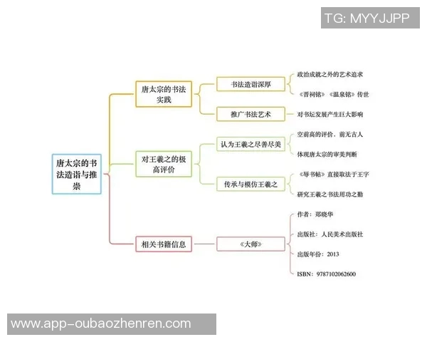 李禄的传奇人生与历史影响:从书法家到政治家的多重身份探索 李禄的传奇人生与历史影响:从书法家到政治家的多重身份探索