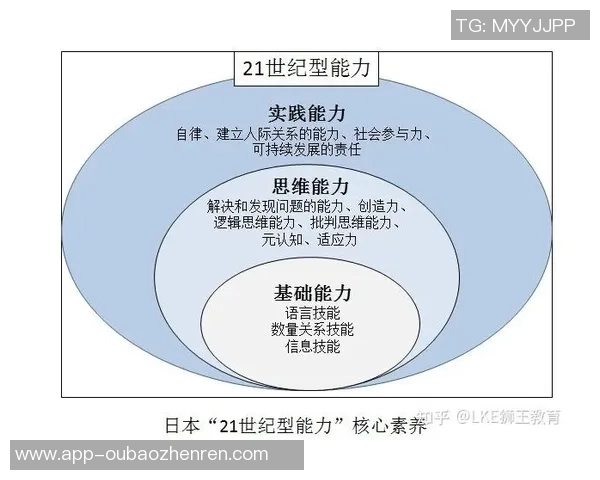 赖斯在国际舞台上的崛起与影响力分析及其未来发展趋势探讨 赖斯在国际舞台上的崛起与影响力分析及其未来发展趋势探讨